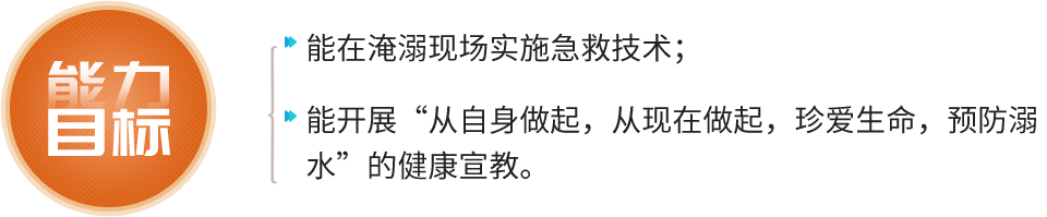 实验目标