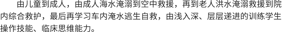 实验原理