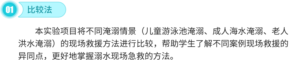 实验教学方法