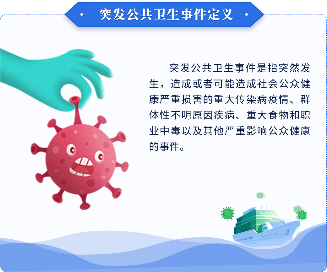生物安全实验室